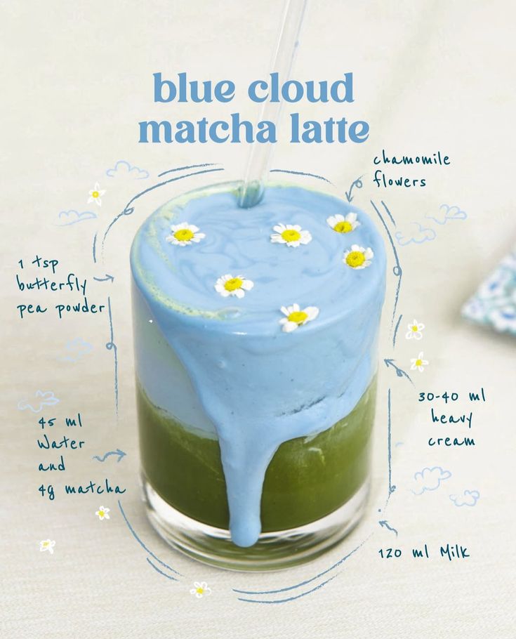 Blue Cloud Matcha with Butterfly Pea Flower
